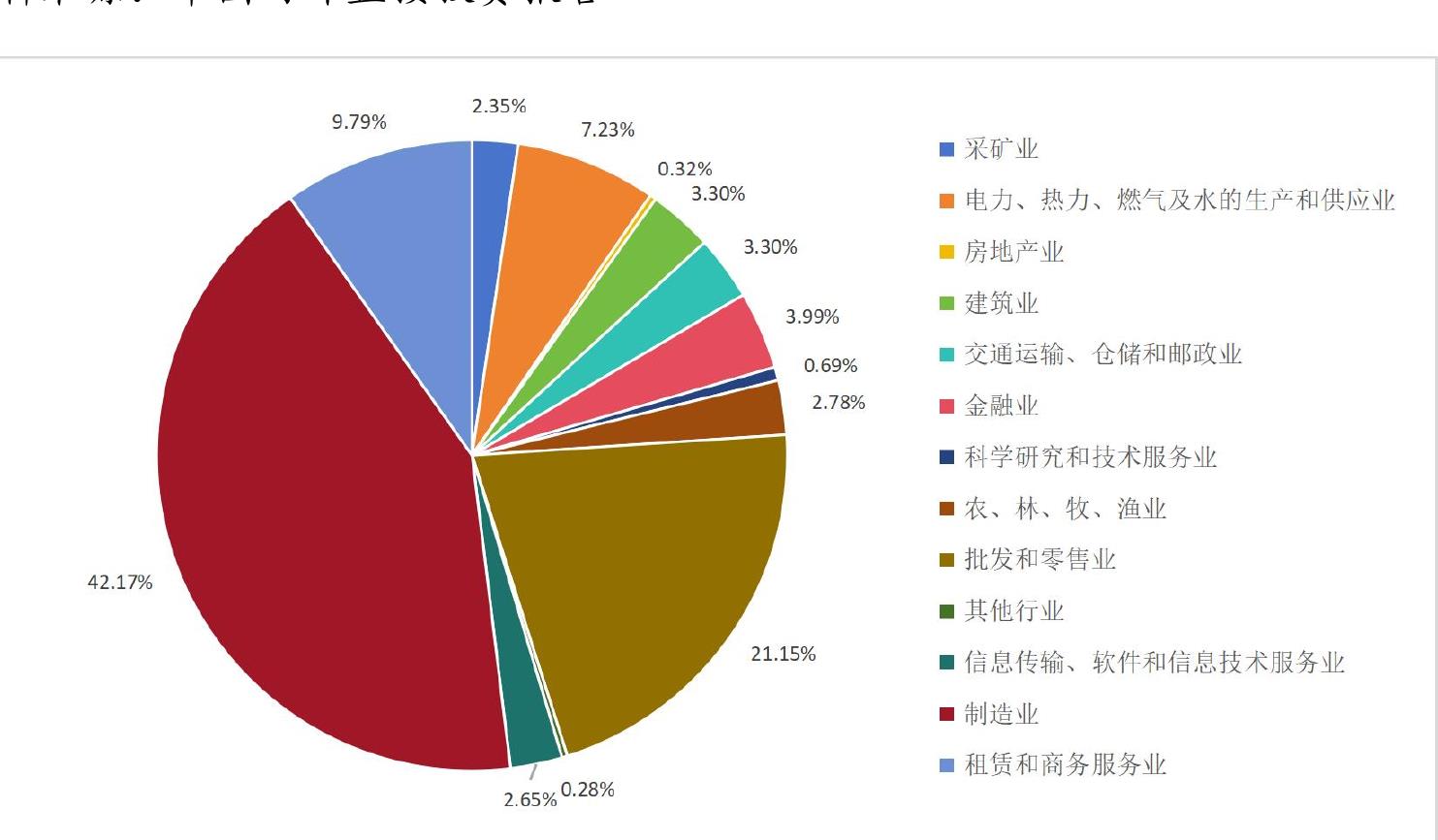 依薇信息咨询